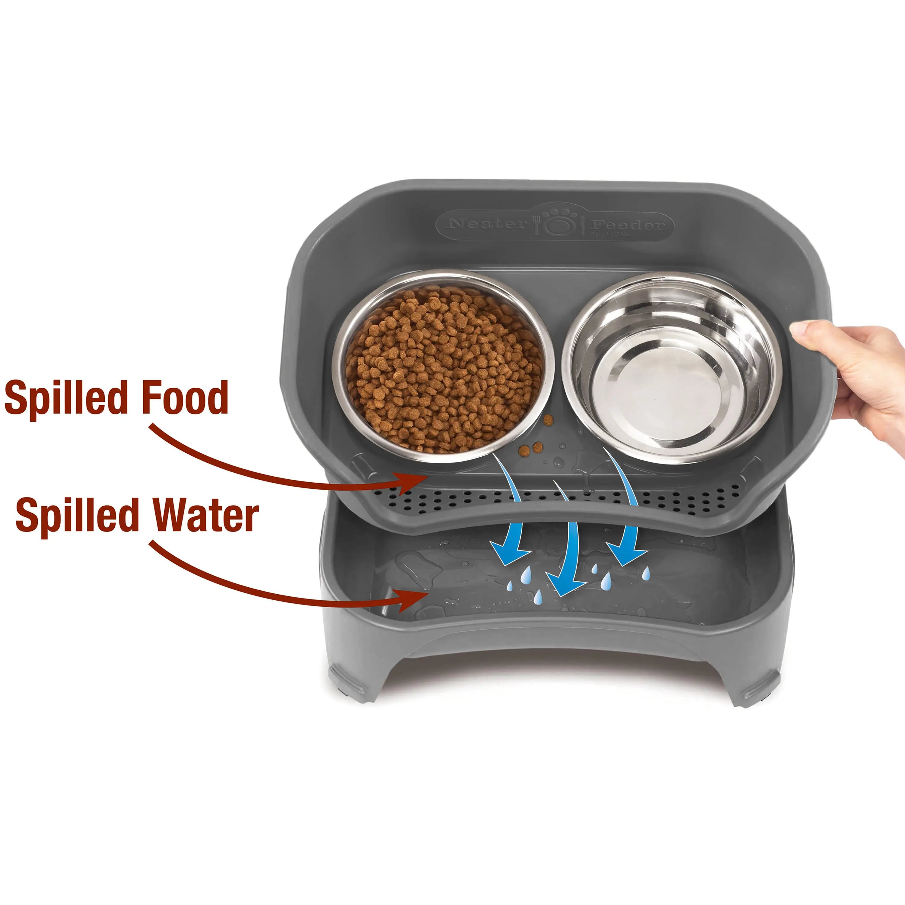 Introducing the EXPRESS Neater Feeder for Dogs - The Ultimate Mess-Proof Elevated Feeder with Stainless Steel Bowls, BPA-Free Design, and Easy Clean-Up!
