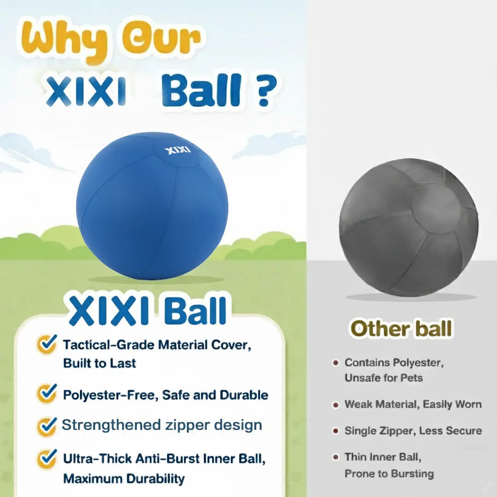 XIXI Inflatable Herding Ball for Dogs - The Ultimate Interactive Toy for High-Energy Breeds