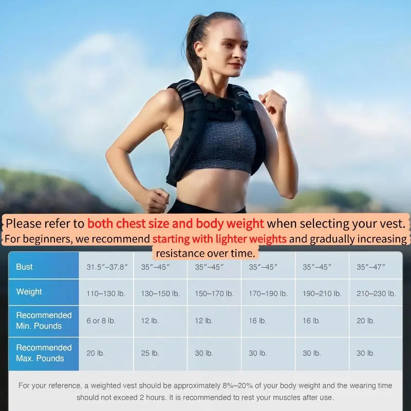 【Summervibes】Zelus Weighted Vests,6/8/12/16/20/25/30Lbs Weight Vest with Detachable Phone Pouch&Reflective Stripes&Adjustable Straps| Exercise Equipment & Workout Enhancer for Motivational Walking, Strength Training, Running, Rucking#Summervibes Summervi